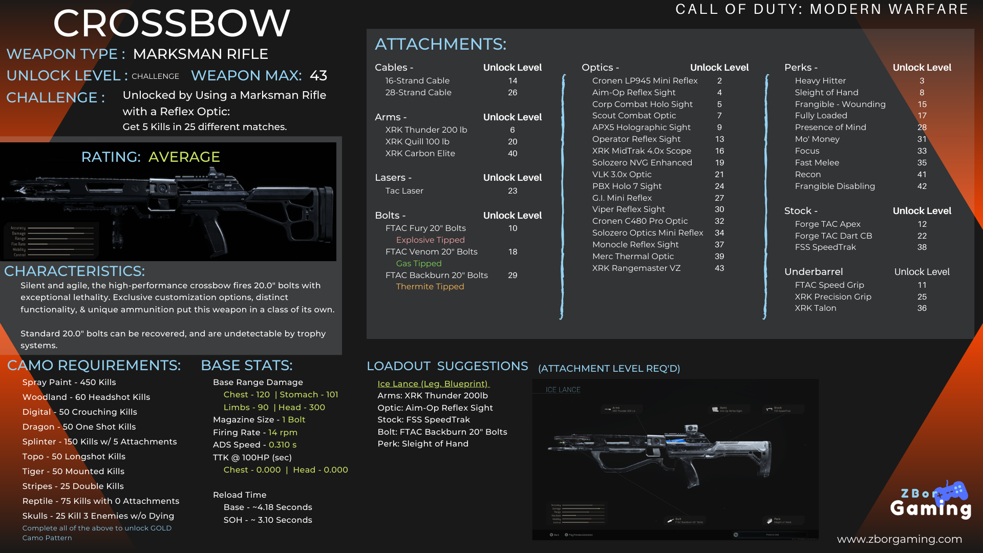 download the last version for android Cloud Shot Crossbow cs go skin